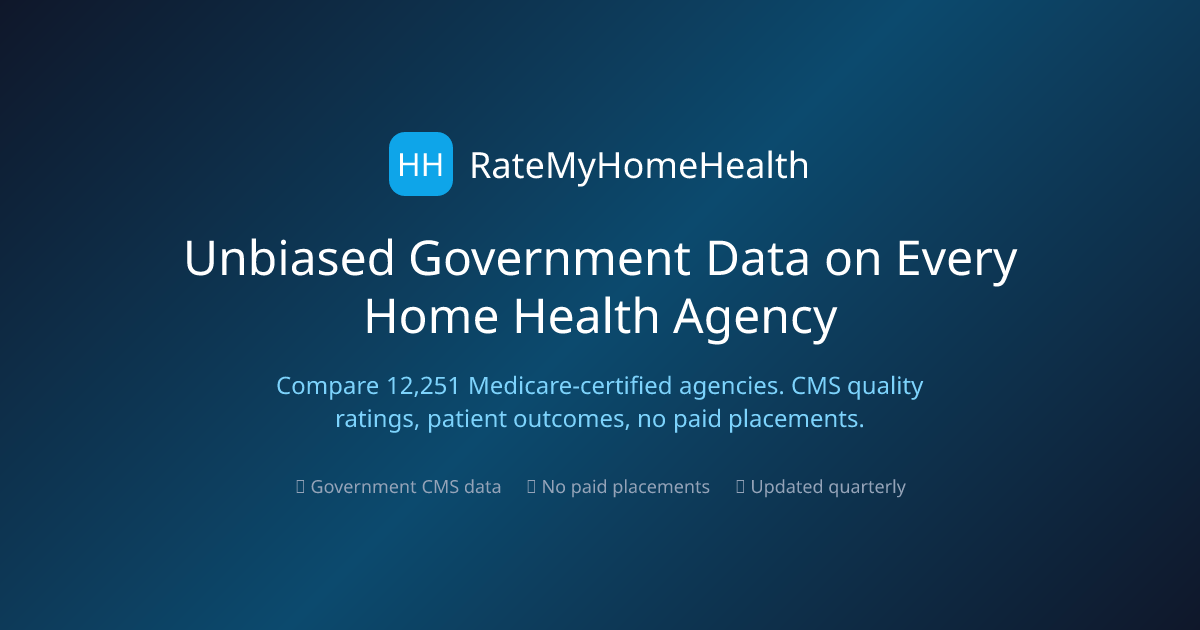 RateMyHomeHealth — Unbiased Government Data on Every Home Health Agency